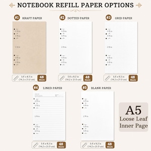 May include: A set of A5 loose leaf notebook refill paper options including kraft, dotted, grid, lined, and blank styles. Each paper type measures 5.6 by 8.3 inches and contains 48 sheets, featuring six punched holes with specific spacing measurements.