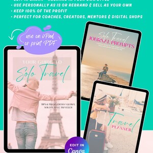 A green graphic advertising a solo travel bundle with the text "Resell for 100% Profit" and "Instant Download". The image shows digital product mockups, including a travel planner and prompts, for use on iPad or print.