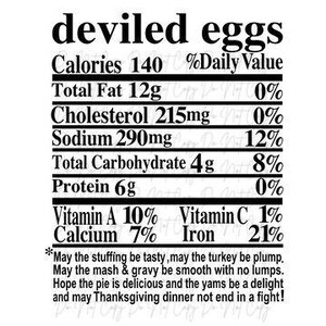 May include: A black and white graphic with the words "deviled eggs" at the top. Below, a nutrition facts label lists calories, fat, cholesterol, sodium, carbohydrates, protein, and vitamins. The text "May the stuffing be tasty..." is at the bottom.