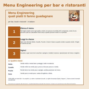 Menu Engineering Excel per bar e ristoranti: analisi del menu in italiano, Stelle Cavalli Puzzle Cani, file digitale