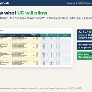 Money Out tab showing how each business cost is treated by Universal Credit and which HMRC box it goes in