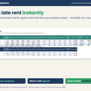 Rent tracker showing rent received against rent due and arrears