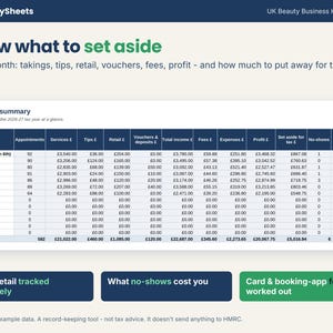 Monthly summary of takings, tips, retail, fees, profit and tax to set aside