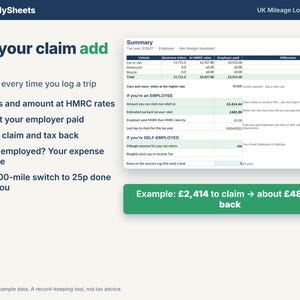 Summary tab showing business miles, amount at HMRC rates, employer payments, the amount to claim and estimated tax back