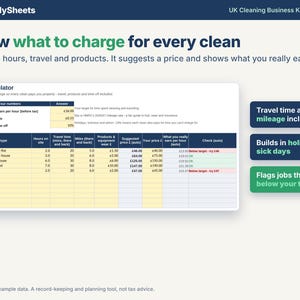Cleaning price calculator suggesting a price for each job from hours, travel, mileage and products, and showing what you really earn per hour