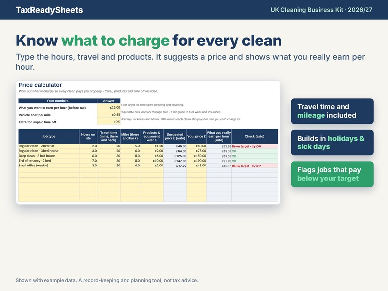 Cleaning price calculator suggesting a price for each job from hours, travel, mileage and products, and showing what you really earn per hour