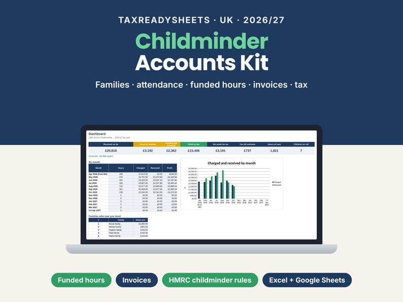 Childminder accounts spreadsheet UK 2026/27 showing a dashboard
