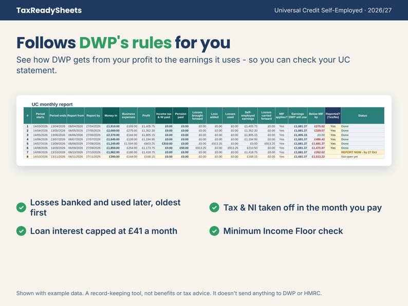 UC monthly report showing losses carried forward, earnings and the Minimum Income Floor check