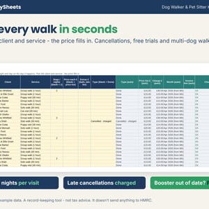 Visits log for walks, visits and boarding with cancellations and booster checks