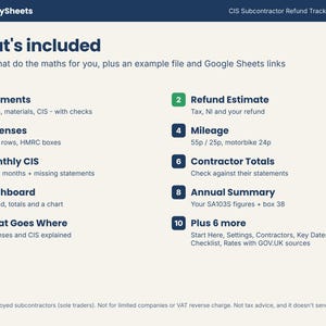 List of the 15 tabs included in the CIS subcontractor tax refund tracker
