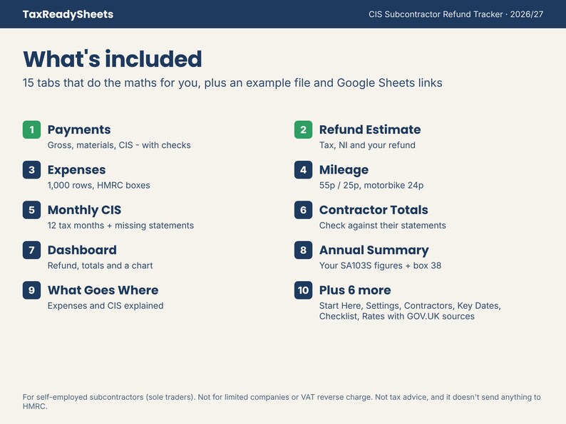 List of the 15 tabs included in the CIS subcontractor tax refund tracker