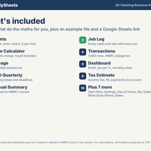 What's included: 16 tabs including Clients, Job Log, Price Calculator, Transactions, Mileage, Dashboard, MTD Quarterly and Tax Estimate