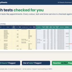 Appointments log with patch tests checked and a test under 48 hours flagged