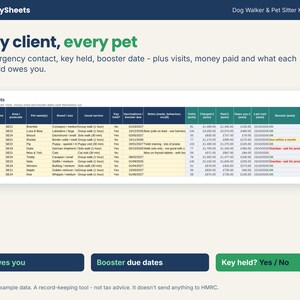 Client and pet tracker with vet, booster dates, key held and money owed