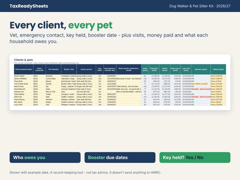 Client and pet tracker with vet, booster dates, key held and money owed