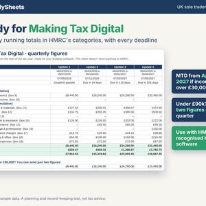 Making Tax Digital quarterly tab showing running totals of income and expenses by HMRC category for the four 2026/27 updates, with deadlines.