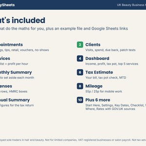 List of the 15 tabs included in the UK beauty business kit