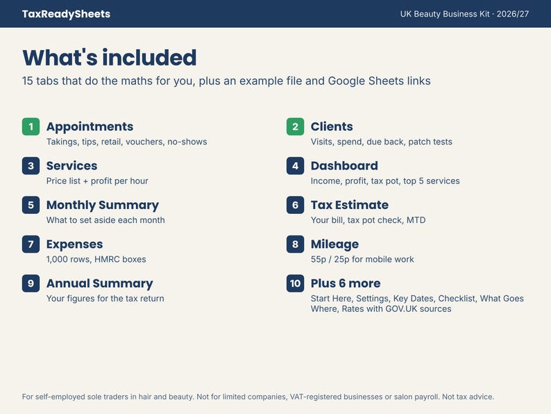 List of the 15 tabs included in the UK beauty business kit