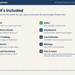 List of the 15 tabs included in the UK reseller profit and tax tracker