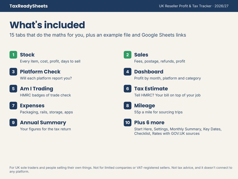 List of the 15 tabs included in the UK reseller profit and tax tracker
