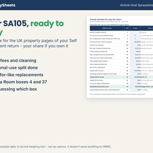 SA105 UK property tax return boxes filled in automatically from the spreadsheet
