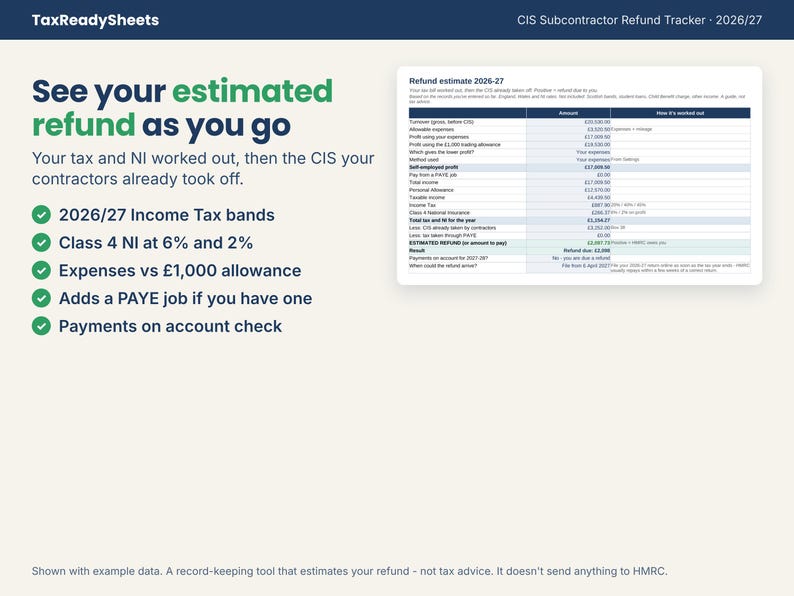 Refund estimate tab working out income tax, Class 4 NI and the CIS refund for a UK subcontractor