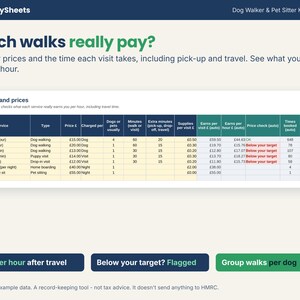 Dog walking price list showing earnings per hour after travel time