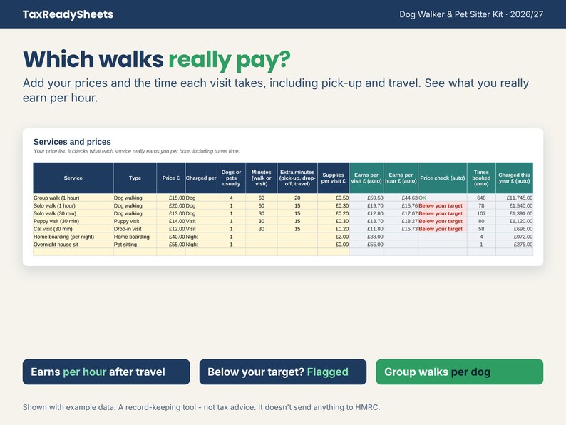 Dog walking price list showing earnings per hour after travel time
