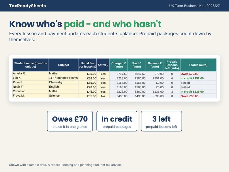 Students tab showing which students owe money, which are in credit and how many prepaid lessons are left
