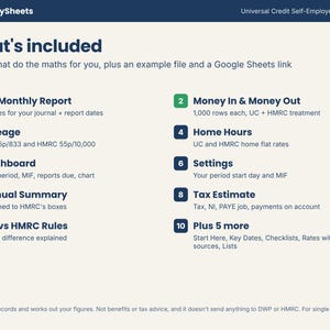 List of what's included: 15 tabs, an example file and a Google Sheets link