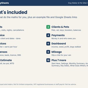 List of the 16 tabs included in the dog walker and pet sitter business kit