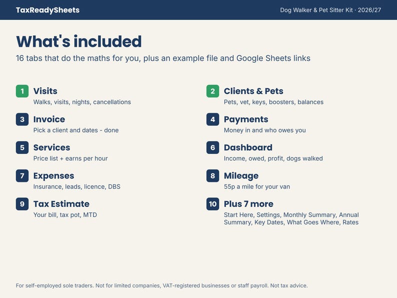 List of the 16 tabs included in the dog walker and pet sitter business kit