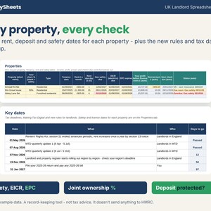 Rental property tracker with safety check dates and landlord key dates