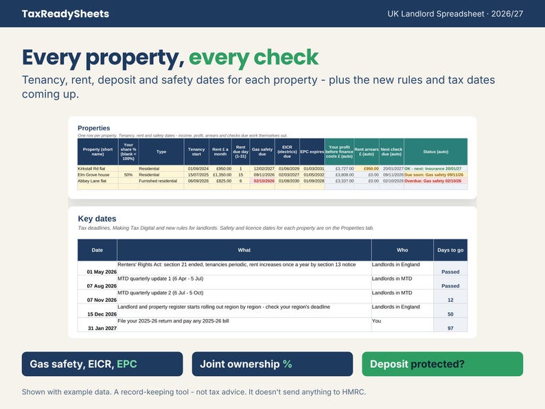 Rental property tracker with safety check dates and landlord key dates