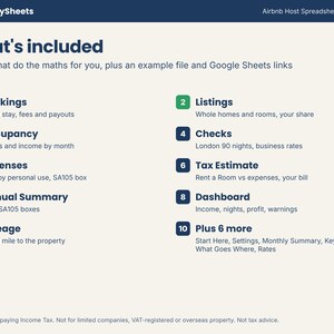 What's included in the Airbnb host spreadsheet: 15 tabs, example file and Google Sheets links