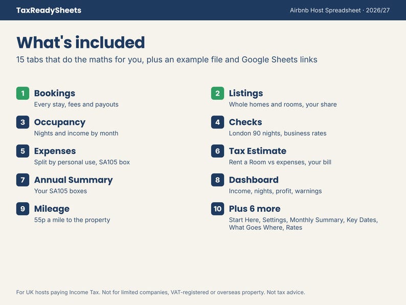 What's included in the Airbnb host spreadsheet: 15 tabs, example file and Google Sheets links