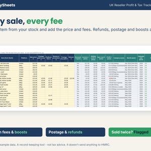 Sales log with platform fees, postage, boosts and profit on each item
