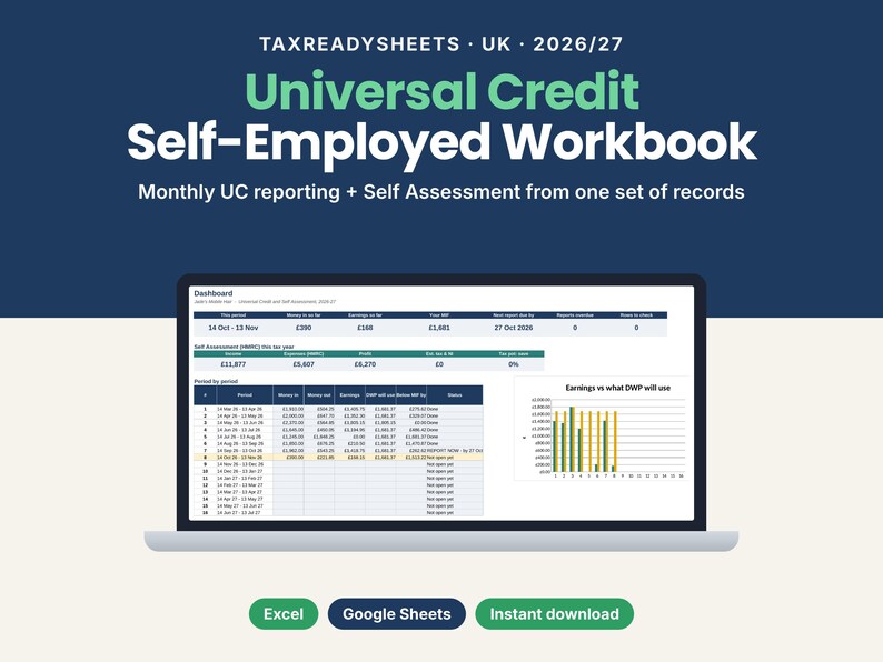 Universal Credit Self-Employed Workbook 2026/27 spreadsheet on a laptop showing the dashboard, for Excel and Google Sheets