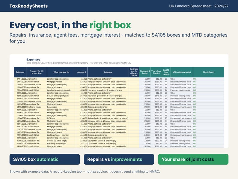 Landlord expenses sorted into SA105 boxes and MTD categories