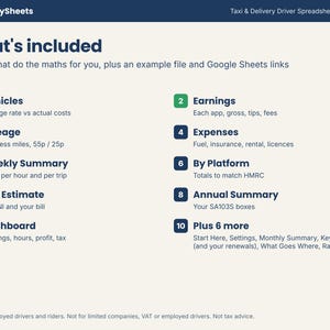 What's included in the driver spreadsheet: 15 tabs, example file and Google Sheets links