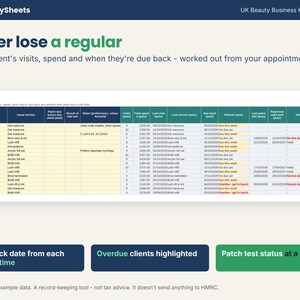Client tracker showing visits, spend, due back dates and patch test status for a beauty business