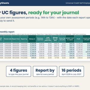 UC monthly report with assessment period dates, report-by dates and the money in and money out figures to report