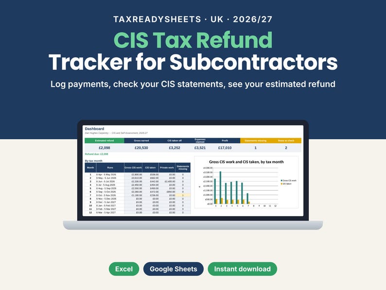 CIS tax refund tracker spreadsheet for UK subcontractors 2026/27 showing a dashboard with estimated refund