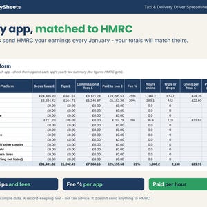 Totals for each app - Uber, Bolt, Uber Eats - to match what platforms report to HMRC