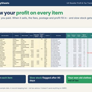 Stock list showing cost, profit per item, days to sell and slow stock flagged
