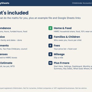 List of the 18 tabs in the childminder accounts kit