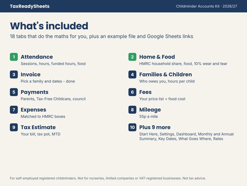 List of the 18 tabs in the childminder accounts kit