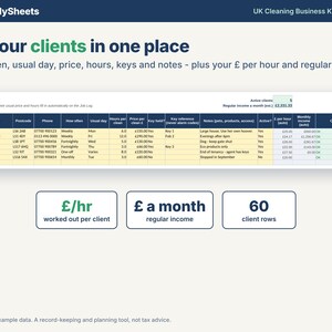 Cleaner client tracker tab with how often, usual day, price, hours, key reference, notes, pounds per hour and monthly income for each client