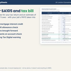 SA105 UK property tax return figures from the landlord spreadsheet