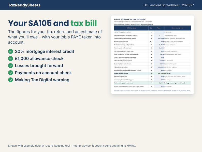 SA105 UK property tax return figures from the landlord spreadsheet